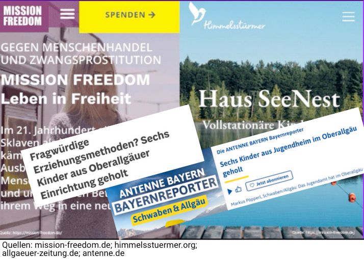 Collage aus mehreren deutschen Webseiten-Screenshots zum Thema Kinderschutz und Einrichtungen im Allgäu. Links die Seite „Mission Freedom“ mit dem Slogan „Gegen Menschenhandel und Zwangsprostitution“ und „Leben in Freiheit“. Rechts die Seite „Himmelstürmer“ mit einem Haus am See („Haus SeeNest“). Darübergelegt Schlagzeilen: „Fragwürdige Erziehungsmethoden? Sechs Kinder aus Oberallgäuer Einrichtung geholt“ sowie „Sechs Kinder aus Jugendheim im Oberallgäu geholt“ von Antenne Bayern/Bayernreporter. Unten Quellenangaben: mission-freedom.de, himmelstuermer.org, allgaeuer-zeitung.de, antenne.de.